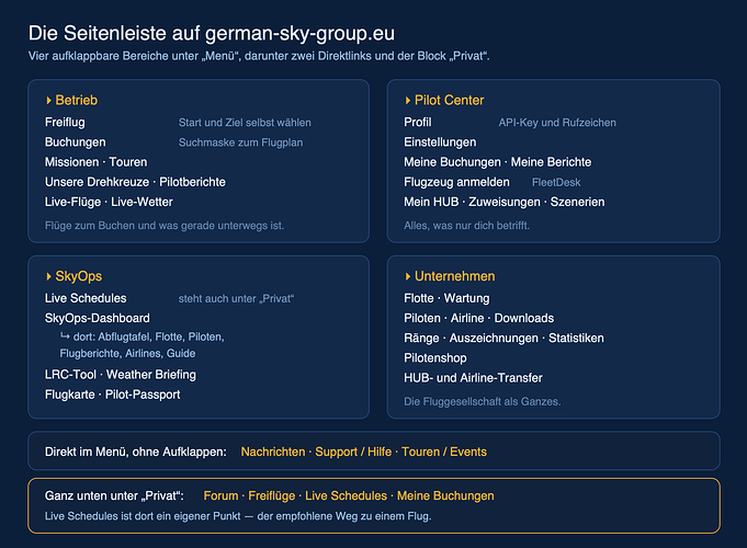 Die Seitenleiste auf german-sky-group.eu